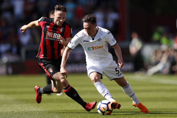 格改變了籃 格改變了籃